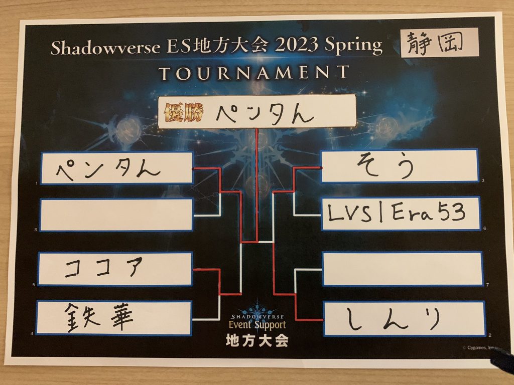 Shadowverse ES地方大会 2022 Spring 静岡大会の写真１